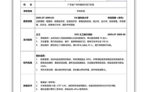 大学生求职个人简历模板免费;个人求职简历模板 大学生求职个人简历模板免费;个人求职简历模板