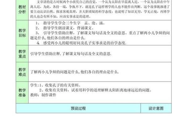 六年级下册语文教案,小学六年级下册教案内容
