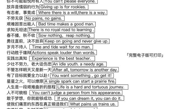 高考作文万能开头 高考英语作文万能模板