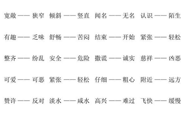 成果的反义词—成果是名词吗