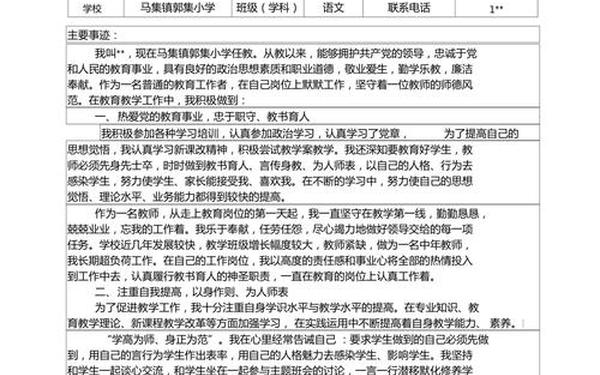 先进工作者推荐材料—先进工作者含金量高么 先进工作者推荐材料—先进工作者含金量高么