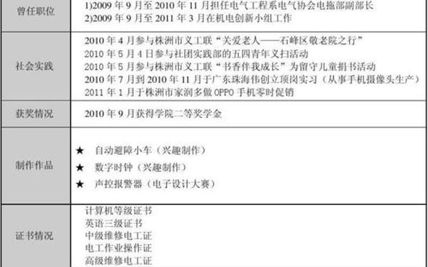 入学自我介绍,入学本人简历怎么填