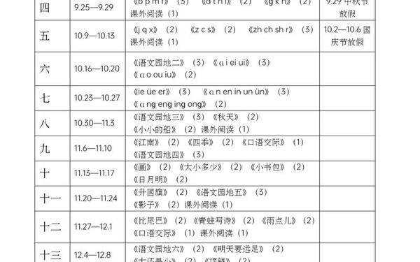 人教版一年级上册语文教学计划-一年级上学期教学计划