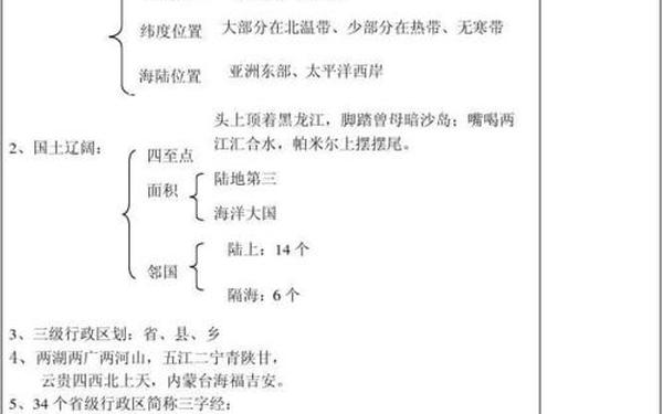 辽阔的疆域教案-辽阔的国土教案