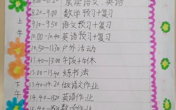 小学课外活动计划,小学获奖情况怎么写(4~6年级) 小学课外活动计划,小学获奖情况怎么写(4~6年级)
