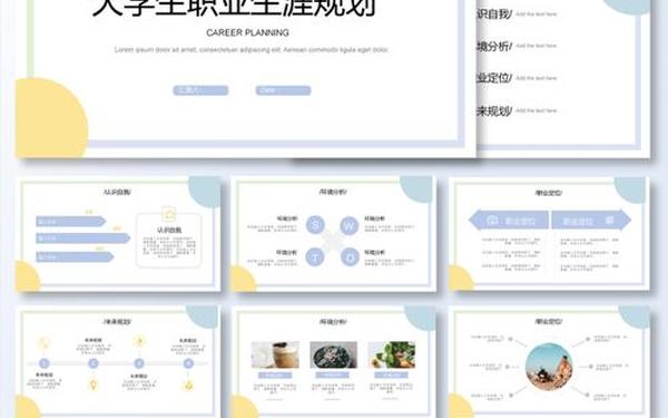 大学生创业计划项目书,大学生就业规划ppt