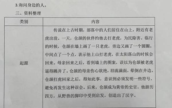 汉字的来历,字谜的由来