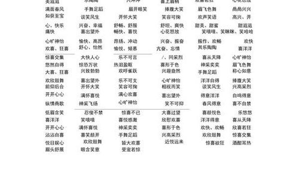 喜怒哀乐的成语,喜怒哀乐最好的解释