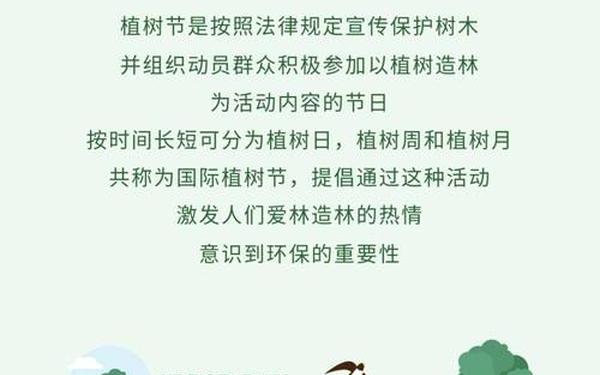 植树节是几月几日 2025年是第几个植树节 植树节是几月几日 2025年是第几个植树节