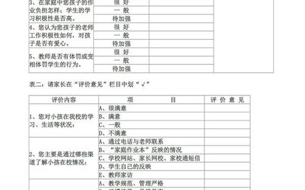 家长对孩子寒假评价-家长评价30字简洁大气