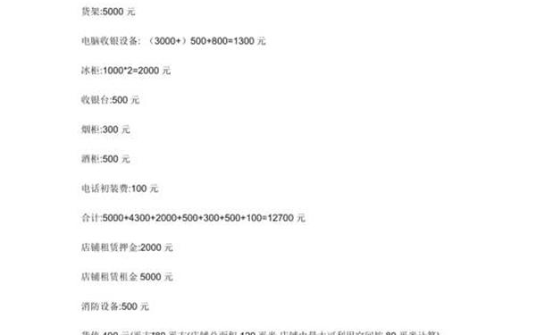 便利店投资创业方案;便利店一天卖1000能赚多少