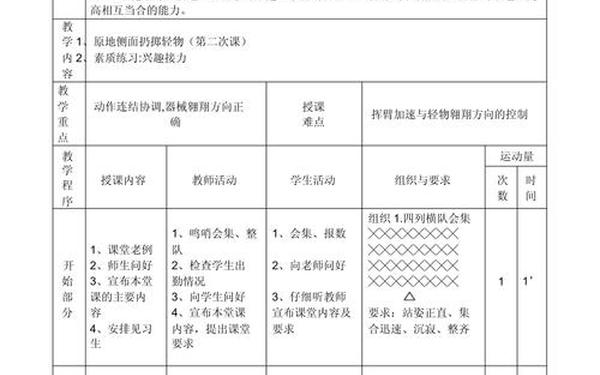 体育教案模板_电子版教案模板免费