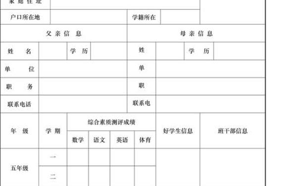 小升初个人简历、小升初简历模板(免费)