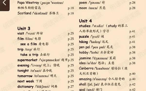 六年级上册英语书—六上1~6单词表图片 六年级上册英语书—六上1~6单词表图片
