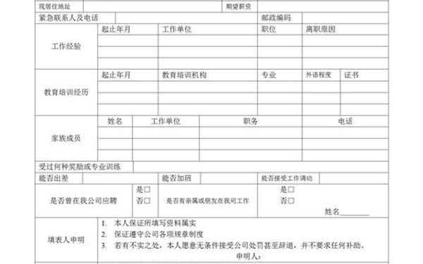 入职申请表模板—员工入职表格 入职申请表模板—员工入职表格
