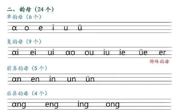 语文一年级上册,拼音字母一年级上册