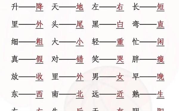 严厉的反义词 严厉的反义词最佳答案
