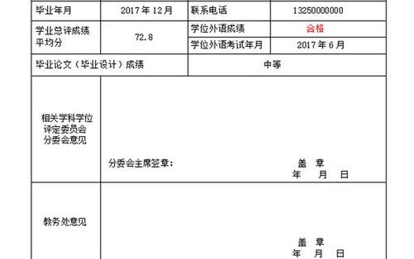 硕士学位申请报告,学士学位申请原因怎么写？