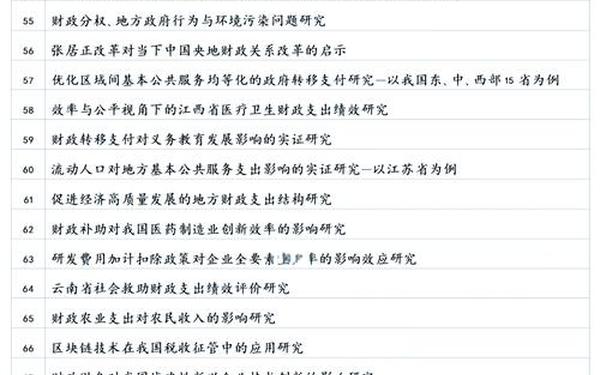 会计专业毕业论文题目—2025财务管理论文选题
