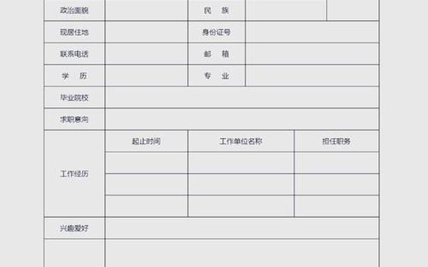 免费做简历的app、个人简历表格免费 免费做简历的app、个人简历表格免费