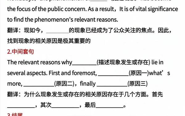 六级作文万能模板—六级万能作文模板(最全)
