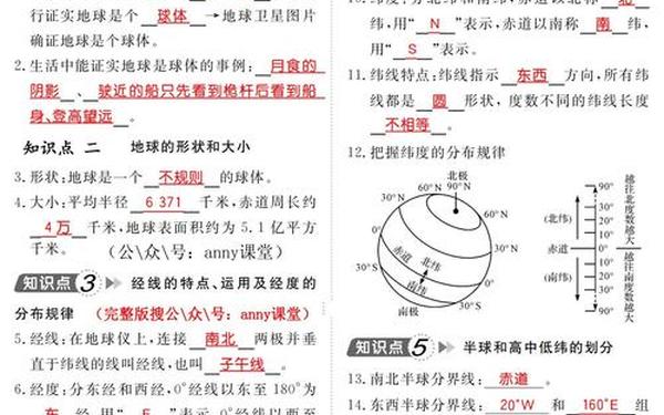 七年级地理知识点归纳总结—初一地理知识点归纳