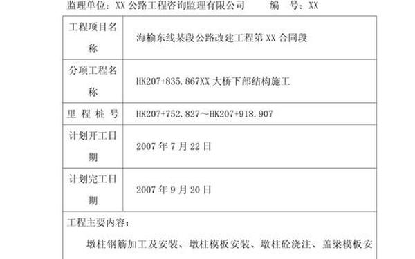 工程开工报告、项目开工报告模板 工程开工报告、项目开工报告模板