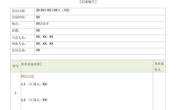 公司会议纪要范文6篇,会议纪要模板