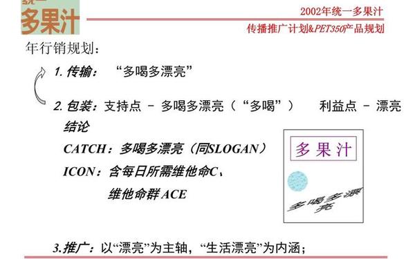 品牌的市场推广计划 市场推广计划 品牌的市场推广计划 市场推广计划