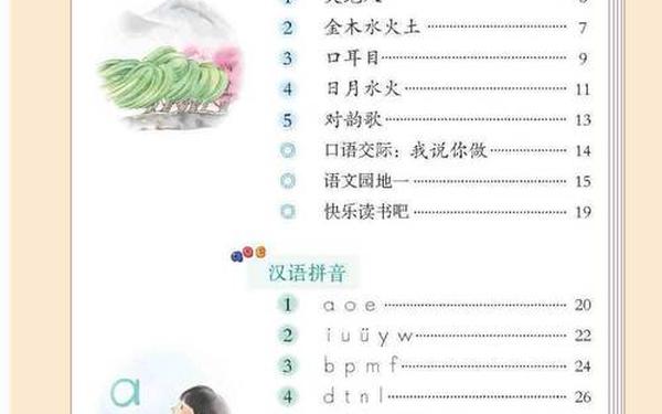 小学一年级语文课本 一年级语文上册电子版 小学一年级语文课本 一年级语文上册电子版