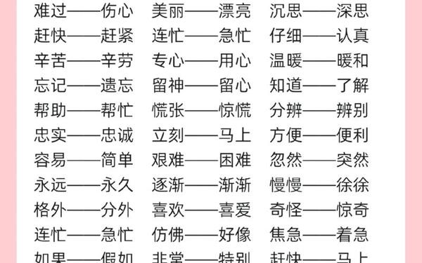 洋溢的近义词(洋溢的近义词最佳答案)