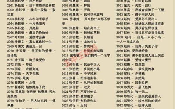 经典老歌300首,经典歌曲100首