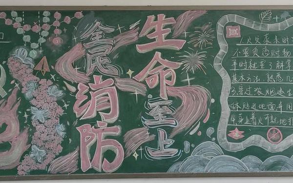 安全知识黑板报(消防安全知识)