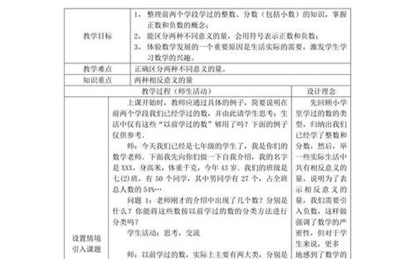 初中数学优秀教案,初中数学优秀教案50篇免费 初中数学优秀教案,初中数学优秀教案50篇免费