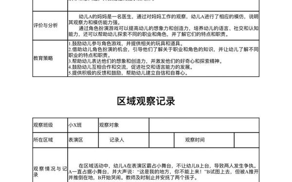 小班幼儿观察记录20篇-幼儿园一日生活观察记录20篇