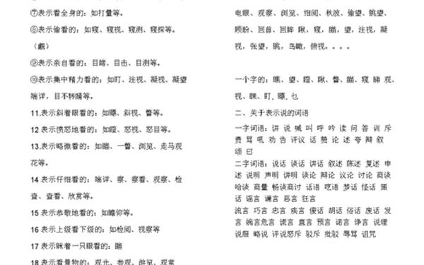 表示说的词语有(关于说的词语有哪些？)