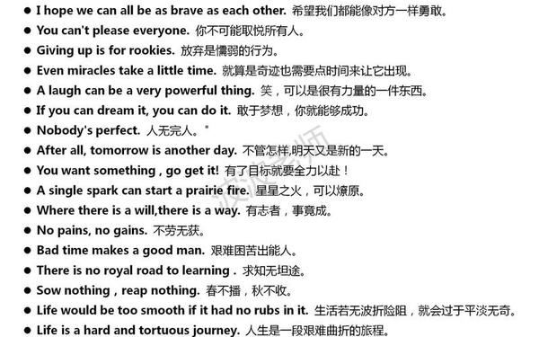 正能量的英文小故事(励志的英语短文)