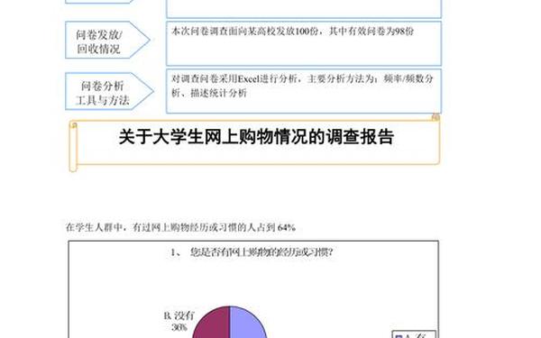 大学生网络购物调查_大学生网购