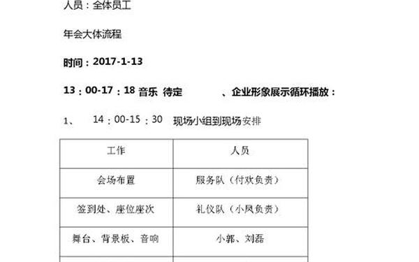 年会舞蹈策划 年会流程安排表