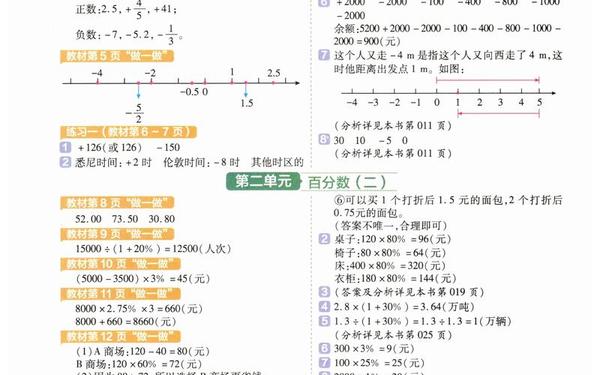 六年级上册数学人教版、六年级下册数学人教版答案 六年级上册数学人教版、六年级下册数学人教版答案