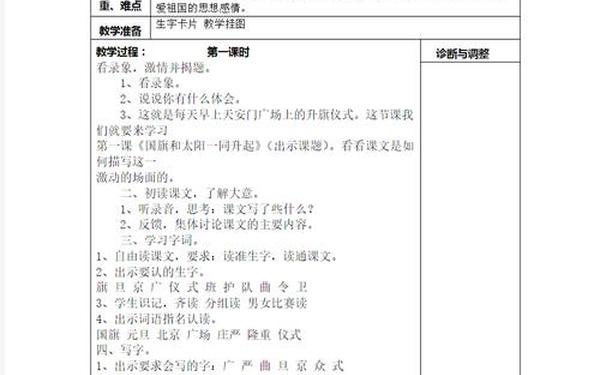 一篇完整的教案范文_写教案