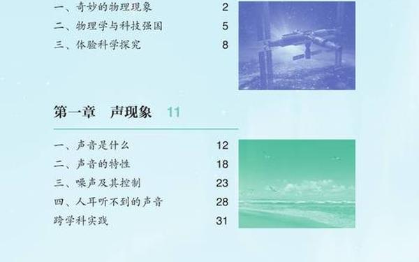 初二物理课本电子版;初二物理自学可以吗