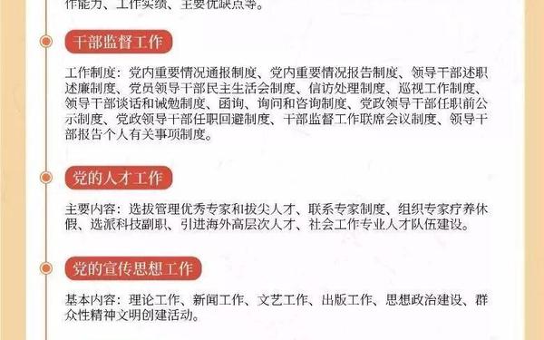 党务 党务