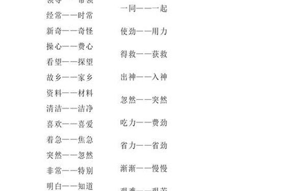 似乎的近义词 似乎的近义词相似对吗