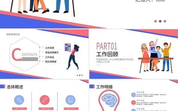 岗位述职个人述职报告ppt(述职报告ppt怎么做)