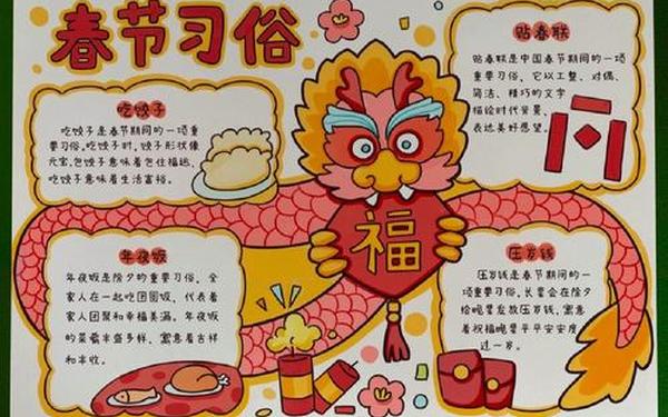 46年级一等奖手抄报简单画;春节画四年级一等奖