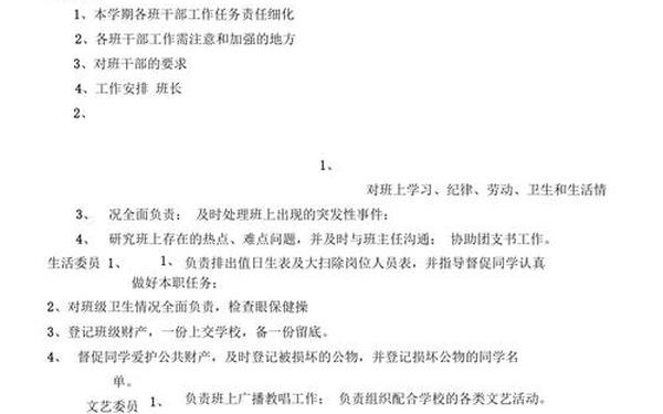 高中班干部会议记录_班干部会议记录20篇