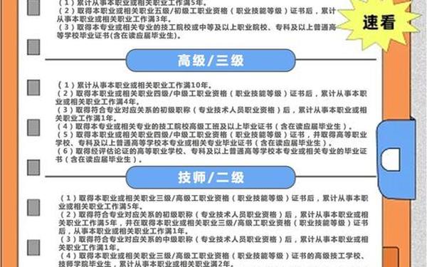 人力资源管理师报考条件;人力资源管理师(中级)