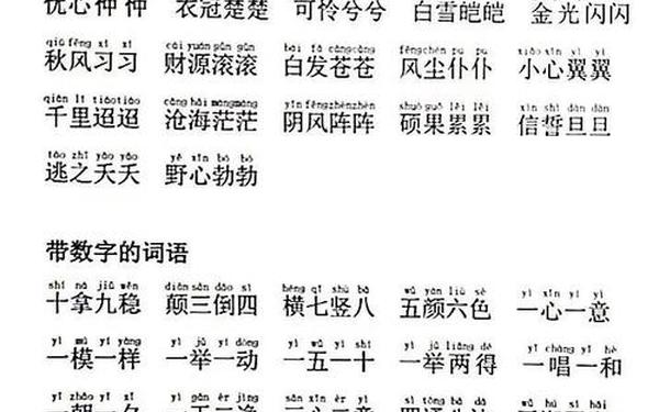 abcc式词语大全100个—aabb的词语二年级上册