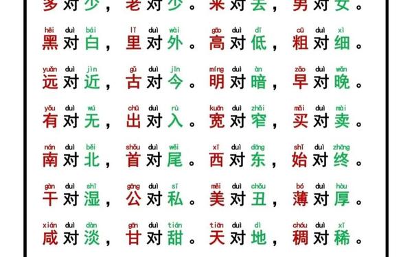 成熟的反义词-果实成熟的反义词是什么